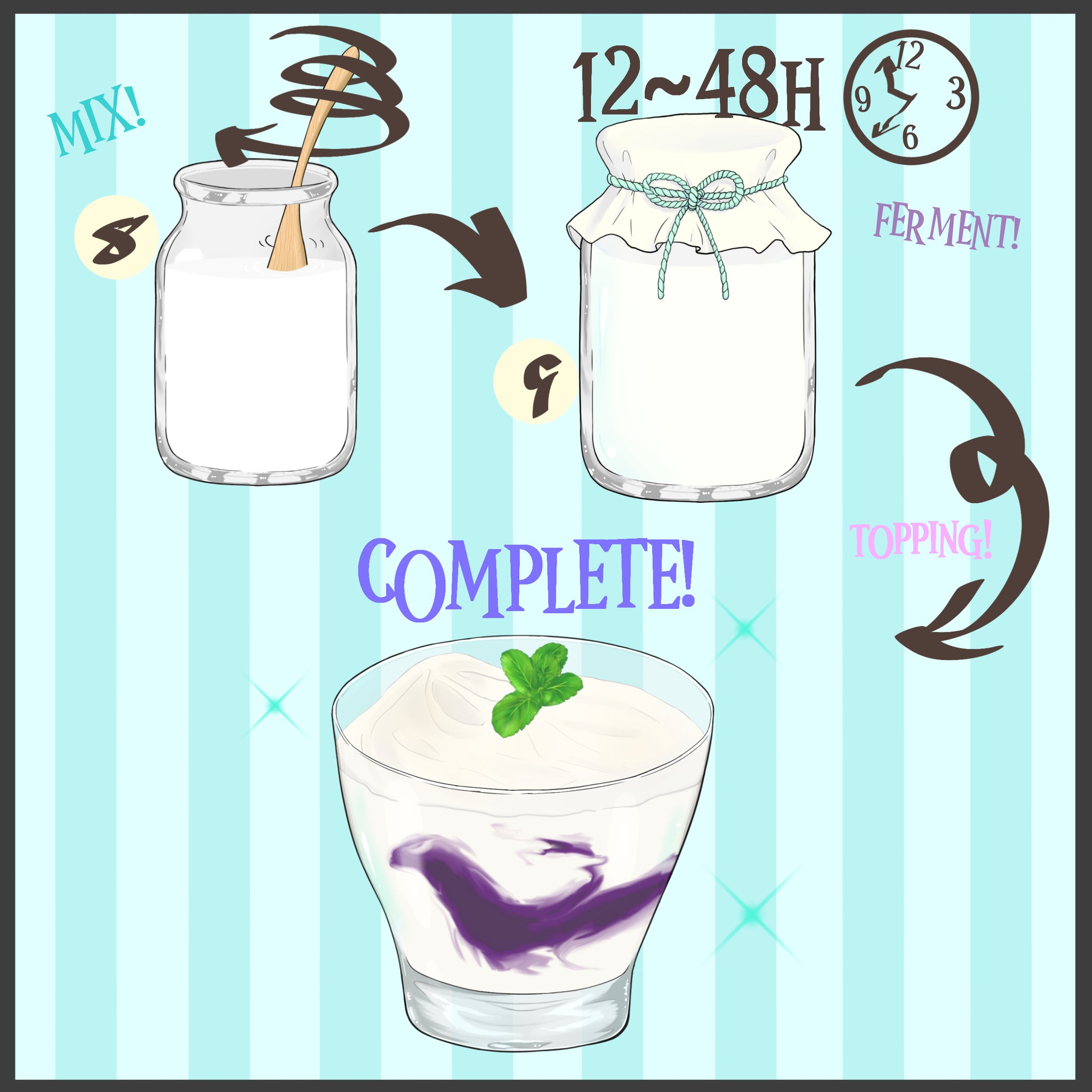 ヨーグルト種菌 (PIIMA) 1g (乾燥・粉末、植え継ぎ可能)ピーマ – D.I.Y. fermentation Online Store